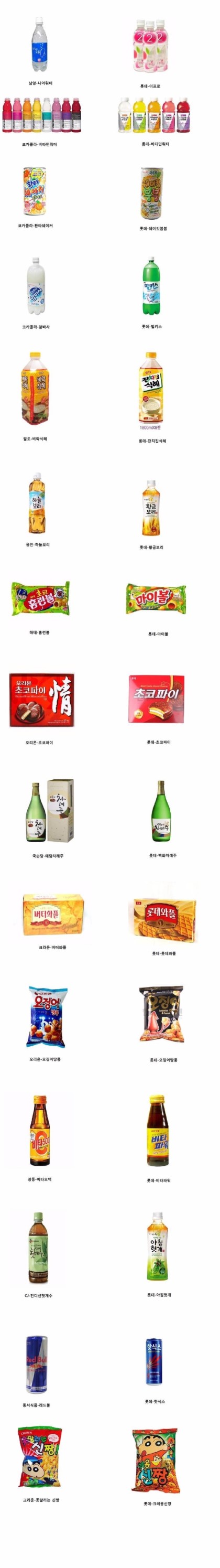 짝퉁에는 적수가 없는 기업 | 인스티즈